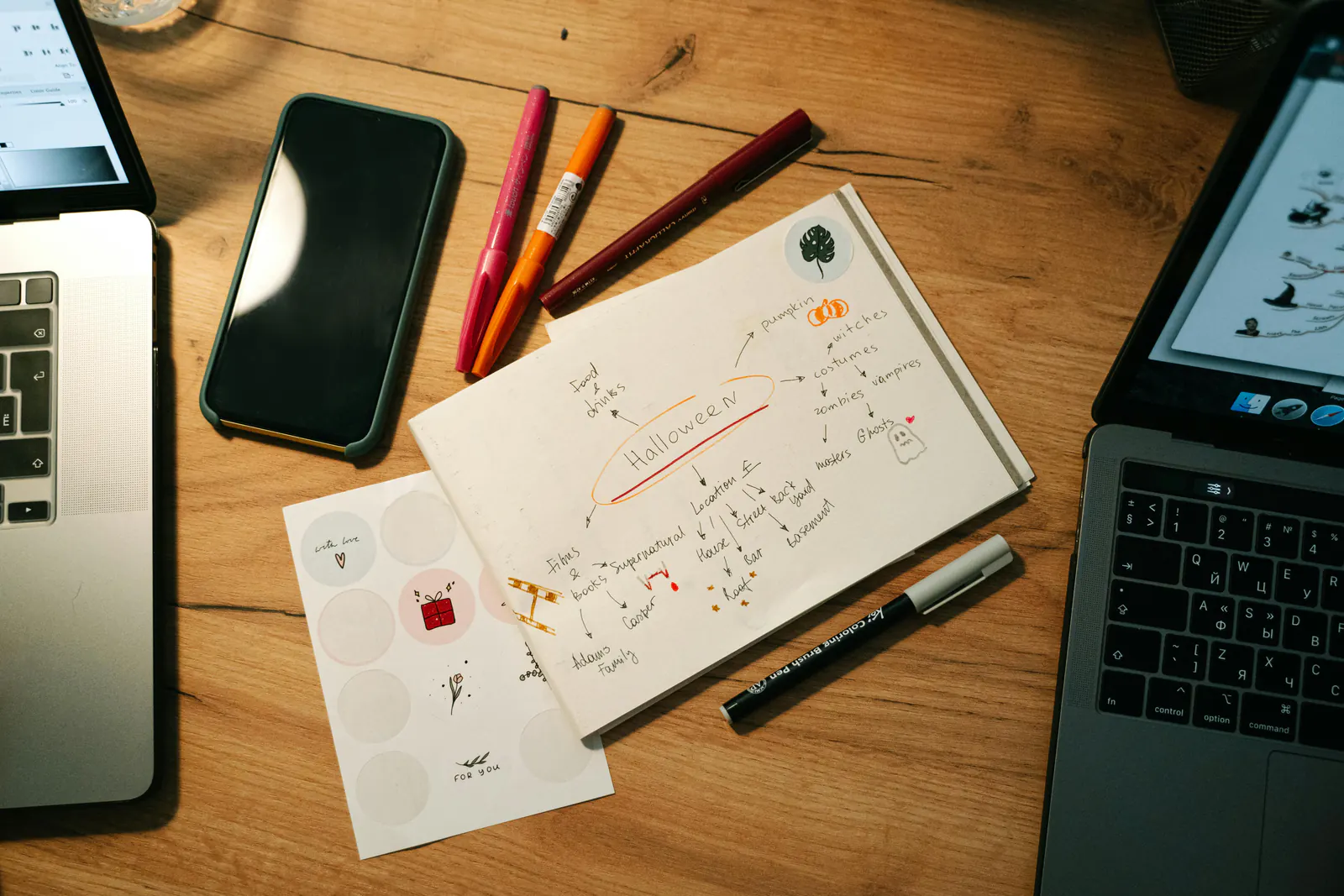 Projektmanagement & Prozesssoftware