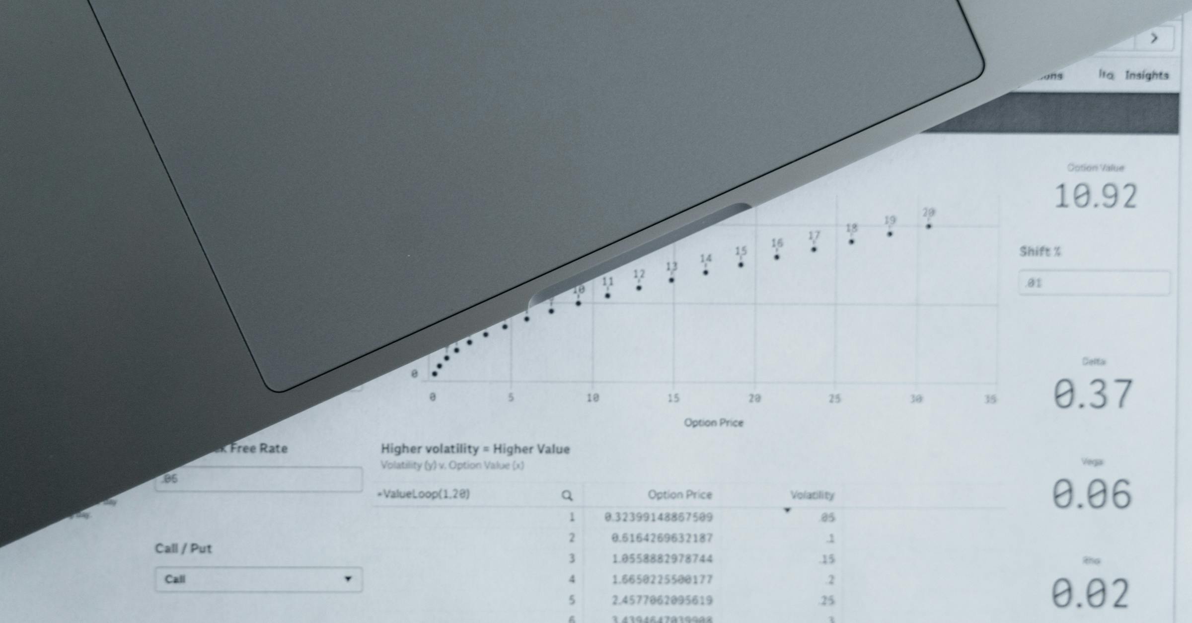 Business data sheets for monitoring AI document review quality